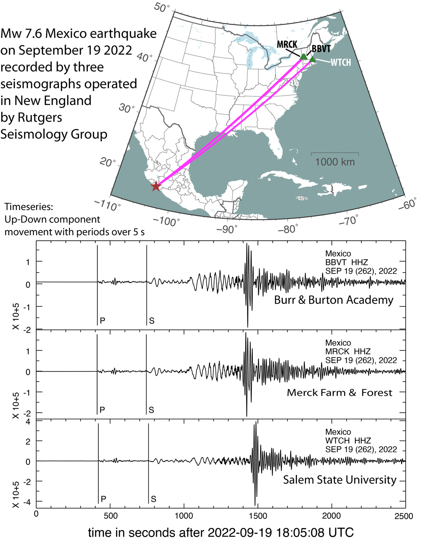 Mexico earthquake