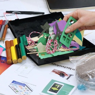 Creating a vision board
