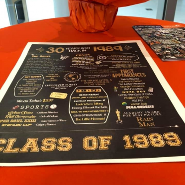 Class of 1989 poster of events 